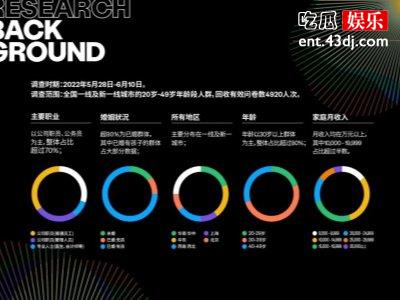 碧琦BIQI：“轻定制”，将成为未来瞩目的消费形态
