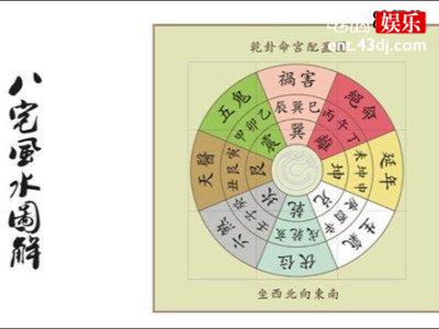“八公鸡阵”是什么意思？古天乐相信风水才晒黑的皮肤？