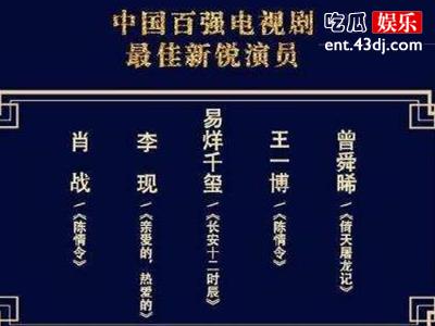 华鼎奖提名堪称“神仙打架” 唯独这两人提名却被网友群嘲