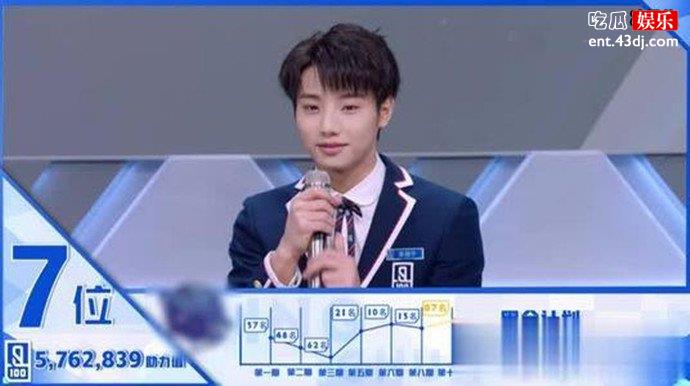 李振宁