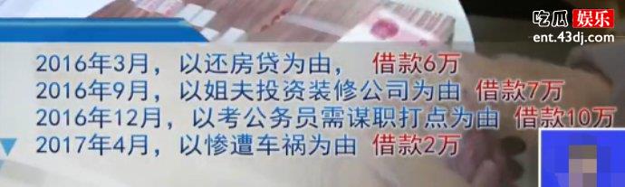 借钱细目