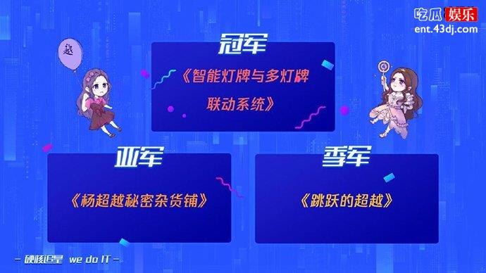 比赛结果