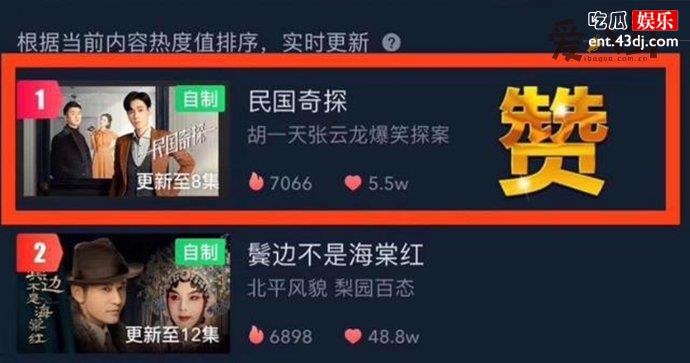 民国奇探原著讲了什么