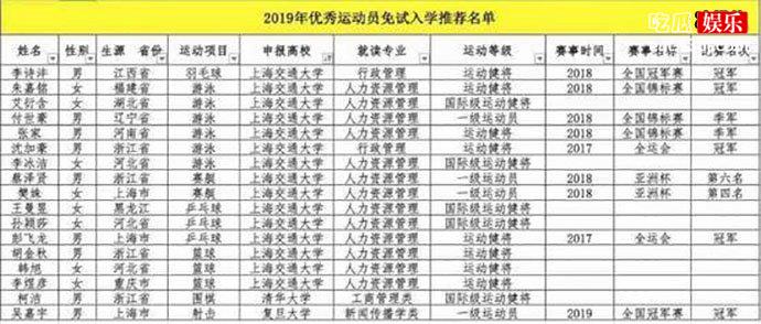 柯洁即将成为清华特招生