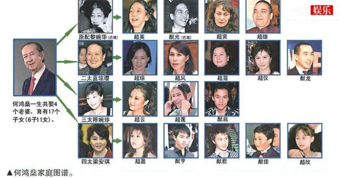 赌王大房晚年凄凉