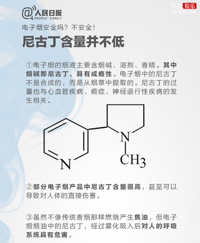 电子烟危害