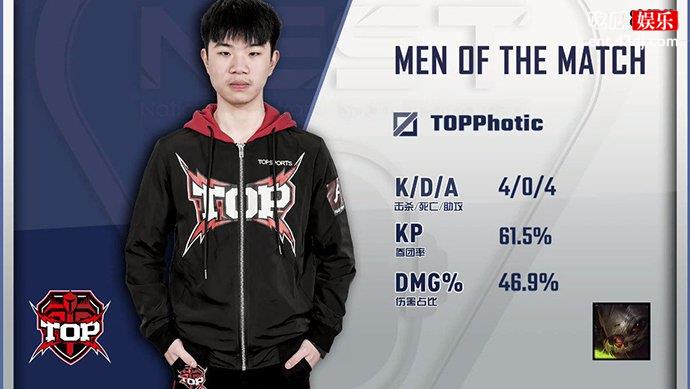MVP