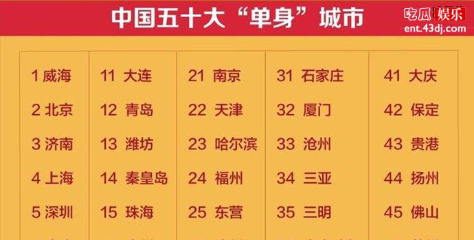 是你在拖95后的后腿吗