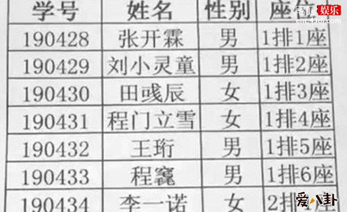 16个名字8个生僻字