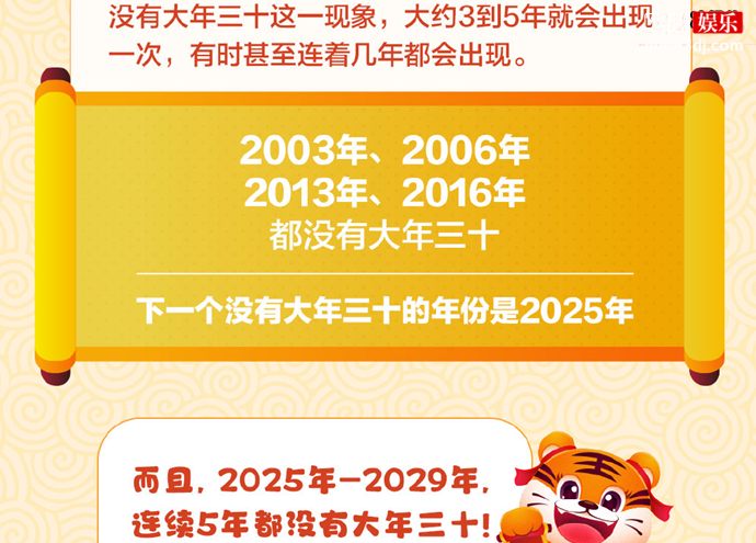 缺席大年三十的年份