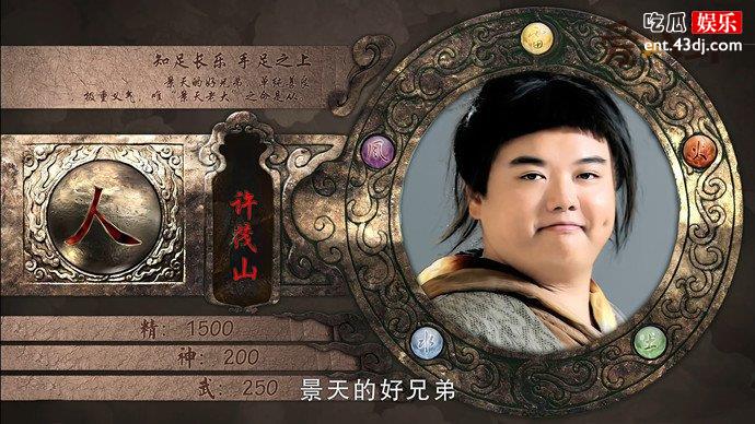 林子聪剧照