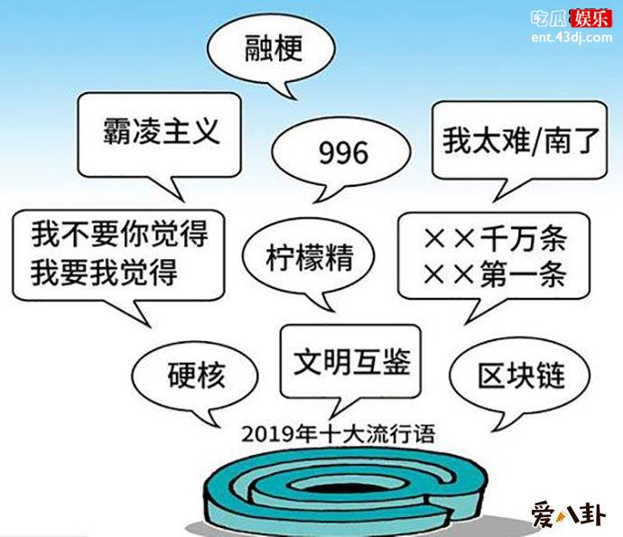 2019年度流行语有哪些