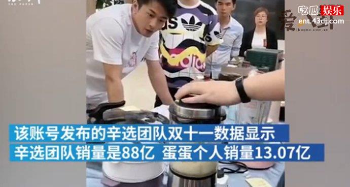 网红带货究竟是否可信