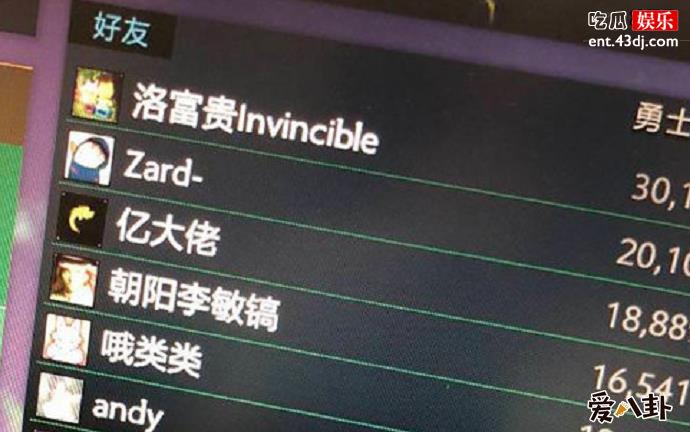 zard翔哥是谁长什么样