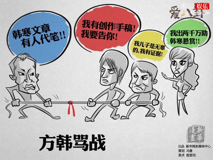 方舟子质疑韩寒抄袭