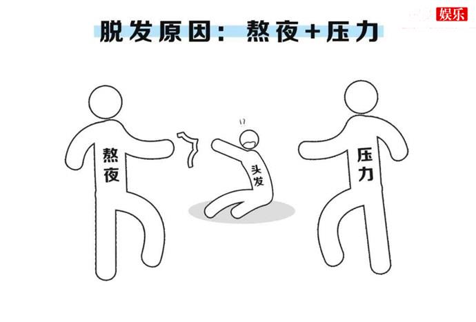 90后秃头的原因