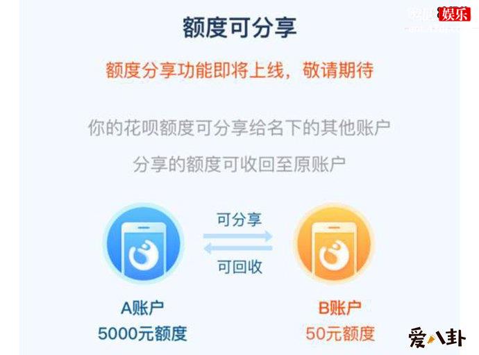 多个花呗账户之间可共享