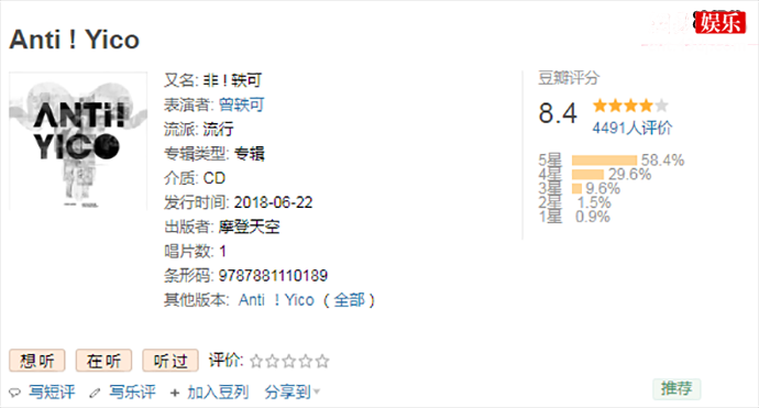 Anti ! Yico豆瓣评分
