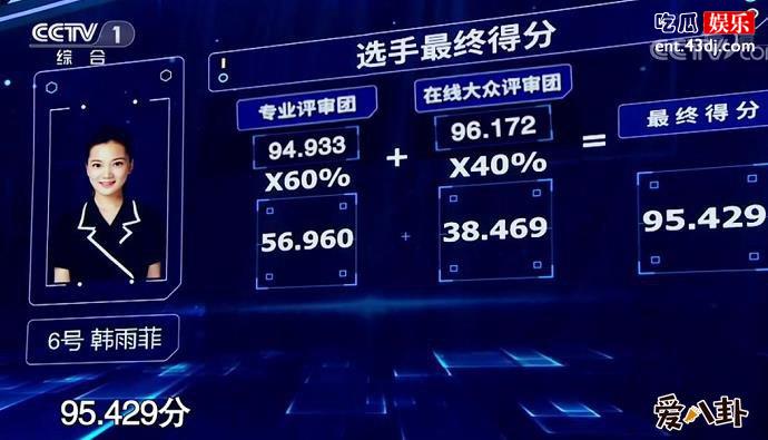 主持人大赛韩雨菲哪里人