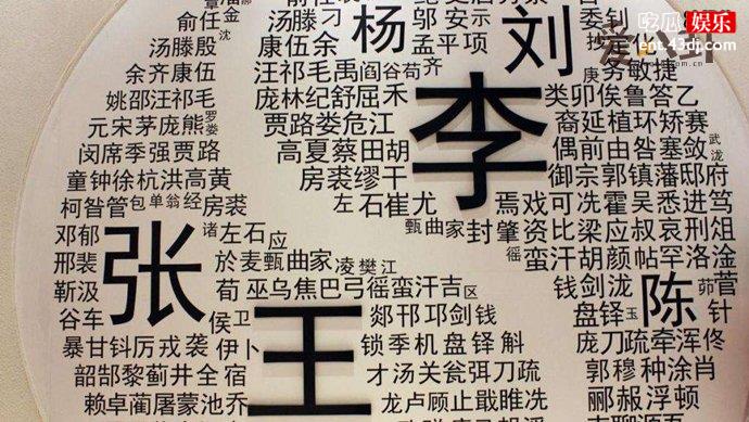 《百家姓》里的姓氏越靠前说明这个姓氏的人越多吗