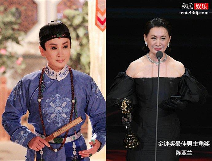 金钟奖最佳男主角陈亚兰