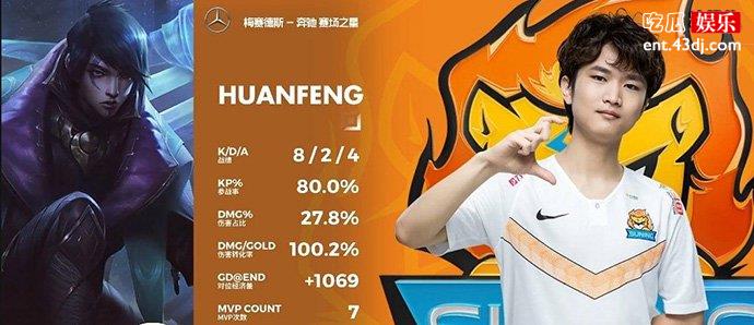 HuanFeng唐焕烽战绩