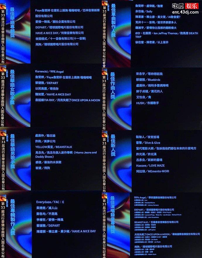 金曲奖入围名单公布