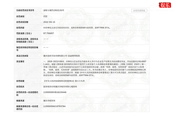 袁冰妍公司偷漏税被罚97万 