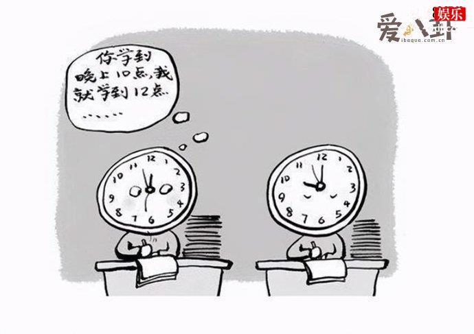 大家说的内卷有什么含义