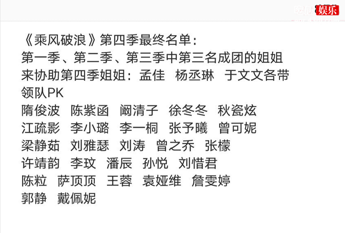 乘风破浪4网传阵容