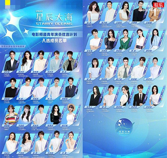 2022星辰大海青年演员入选名单