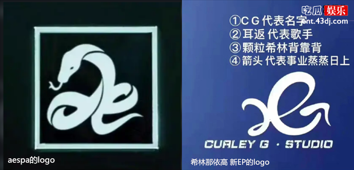 希林娜依高新EP与aespa的logo
