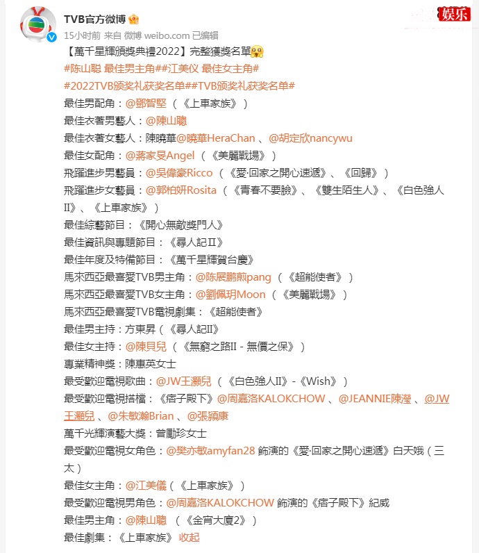 2022 TVB颁奖获奖名单