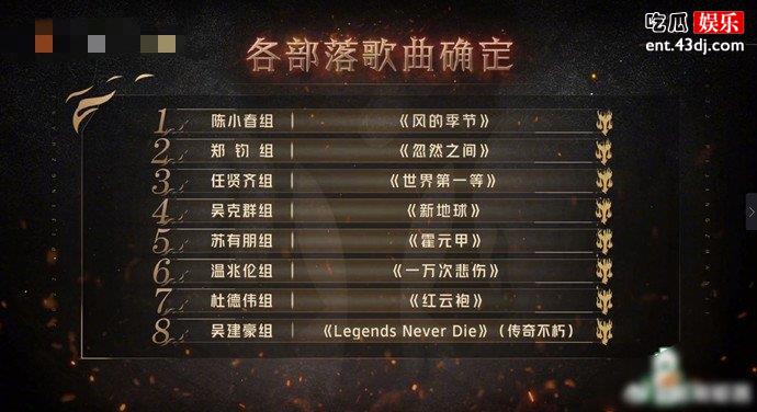 披荆斩棘2一公分组名单及歌单