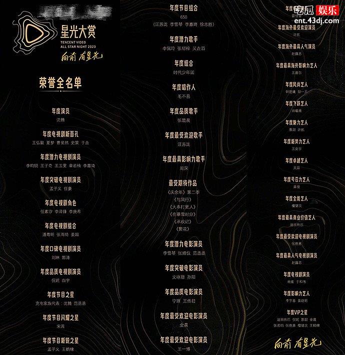 2023腾讯视频星光大赏获奖名单