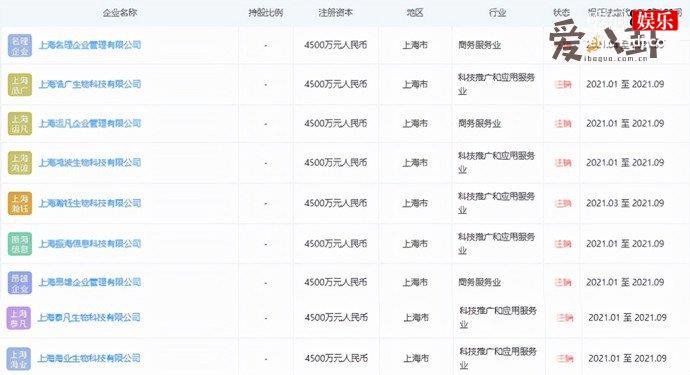 张庭注销9家公司