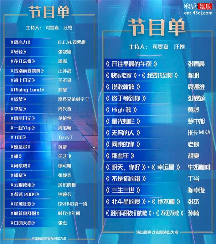 东方风云榜三十周年节目单公布
