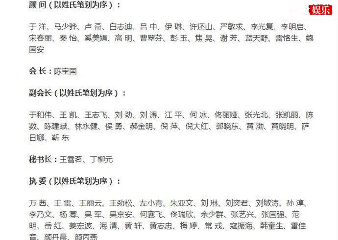 中视协演员工委名单上都有谁