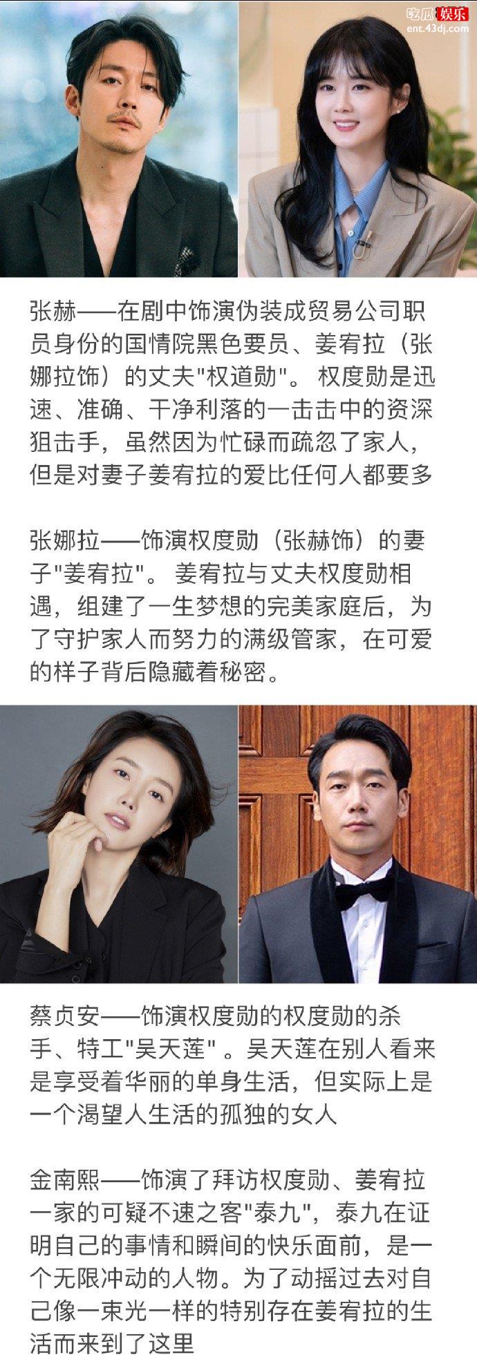 张赫张娜拉新剧角色介绍