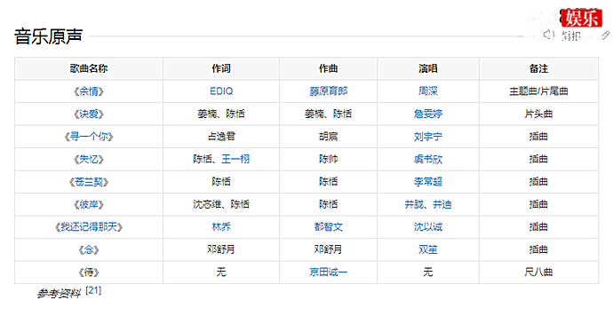 苍兰诀ost 介绍