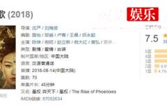 豆瓣评分7.5，《天盛长歌》剧情烧脑，女性角色令人惊艳！